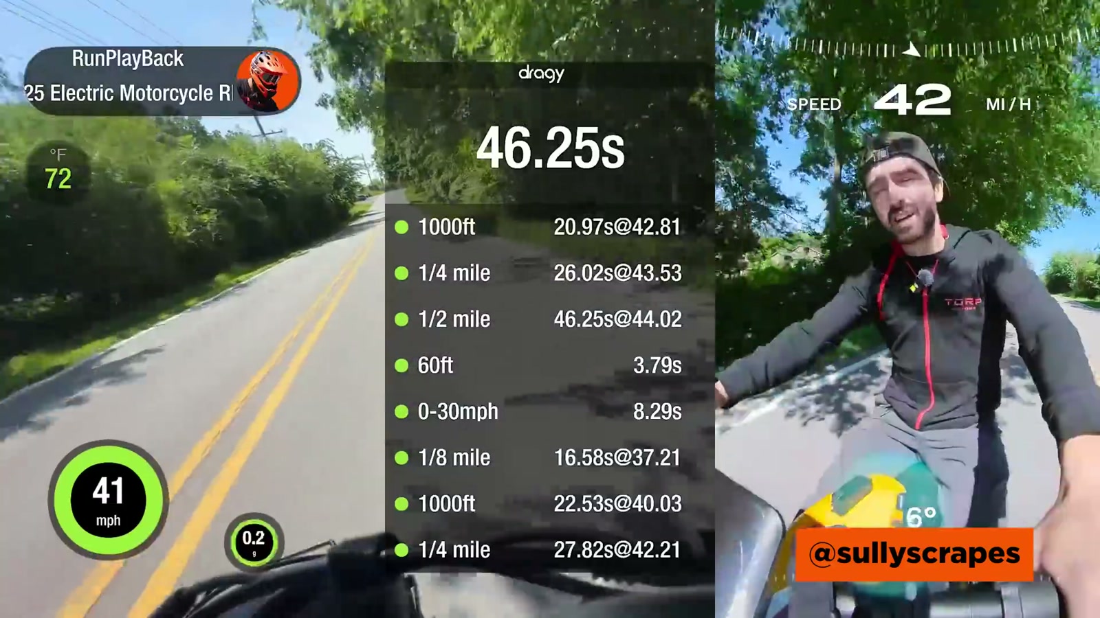Video still from HappyRun G100 Pro Review: Not Quite 50mph, Still a Total Animal at 4:38