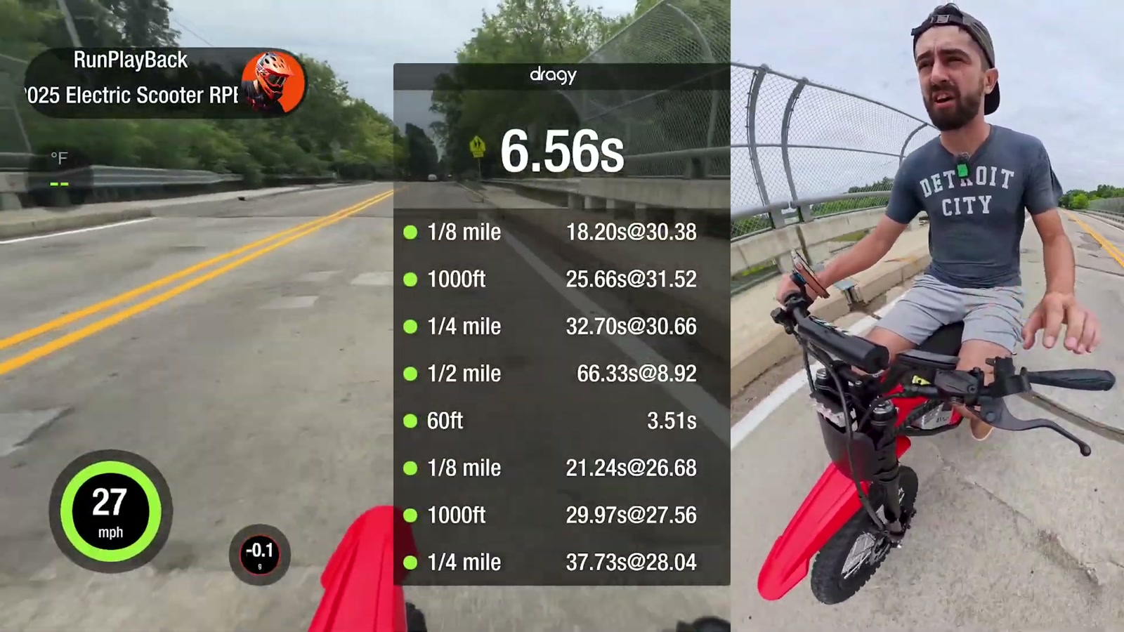 Video still from Anyland Rev 01 Mini Electric Dirt Bike Review: The Moxin Controller and Full-Twist Throttle Make It at 4:26
