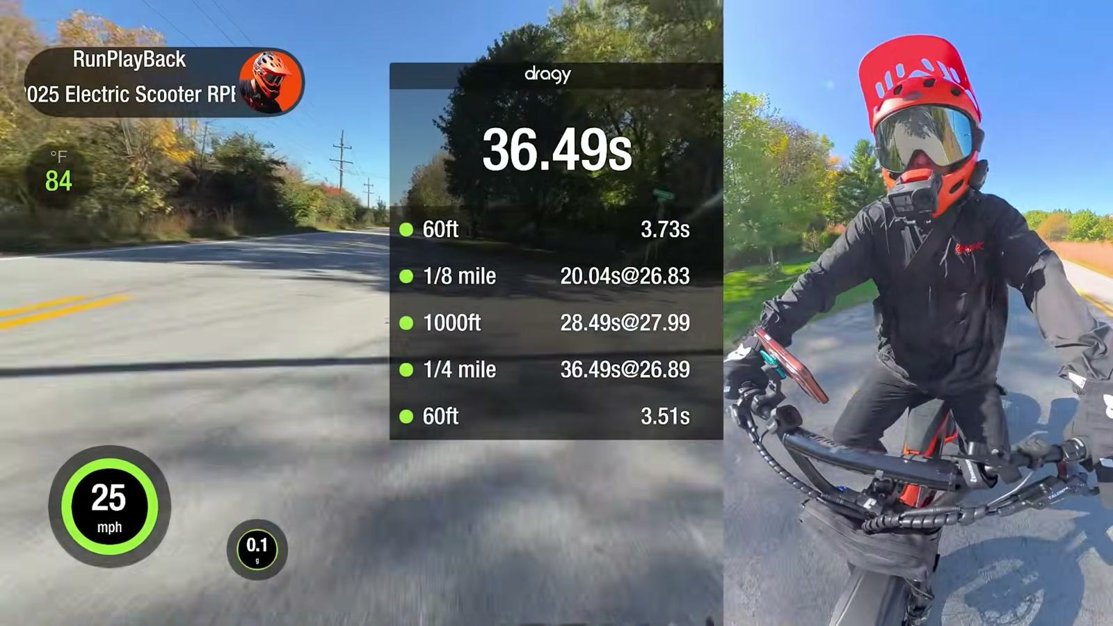 Video still from Juiced Scrambler Hardtail Dual Battery Review: A Moped-Style E-Bike That’s Shockingly Comfortable at 5:28