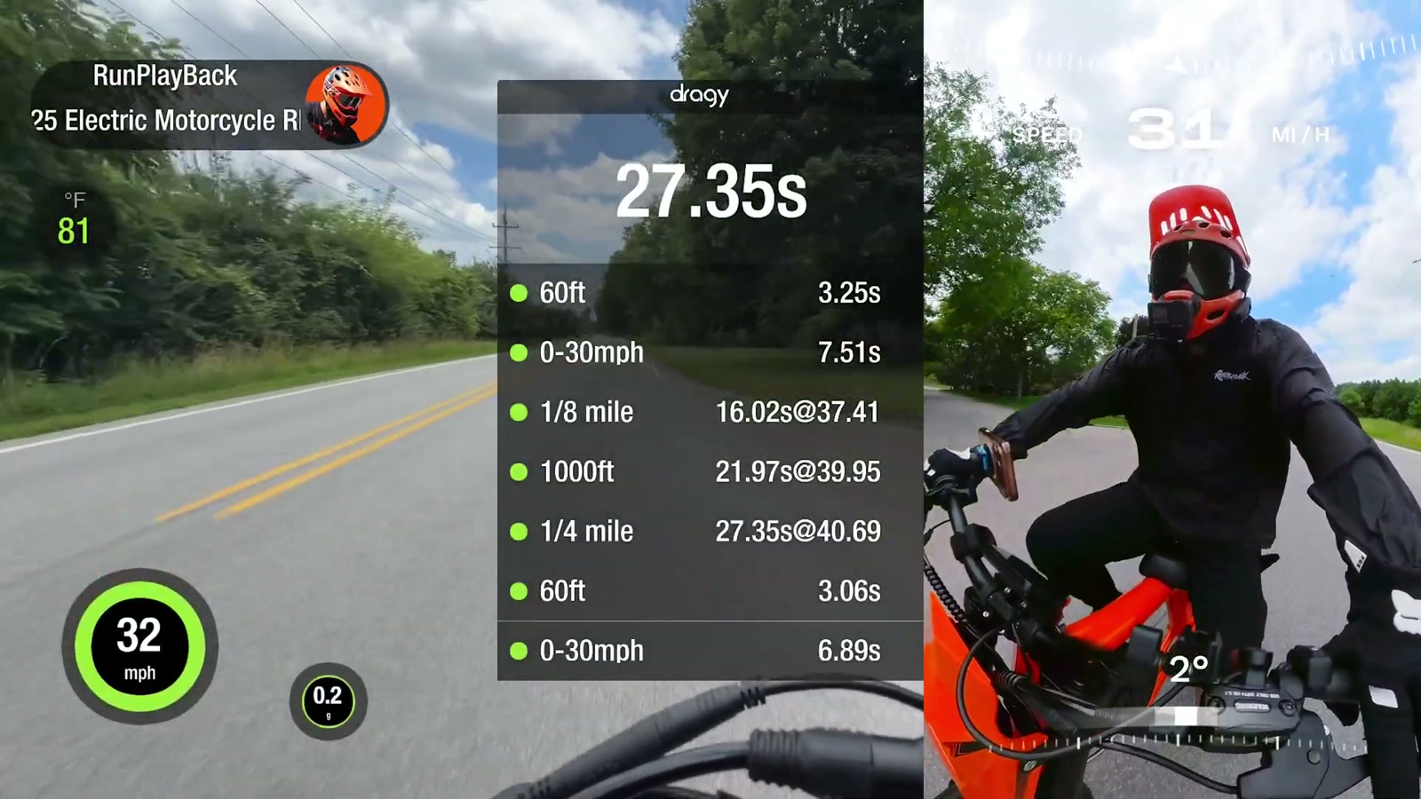 Video still from Mangosteen FT07 Electric Bike Review: Big Power, Heavy Vibes, and a Few Real Tradeoffs at 4:20