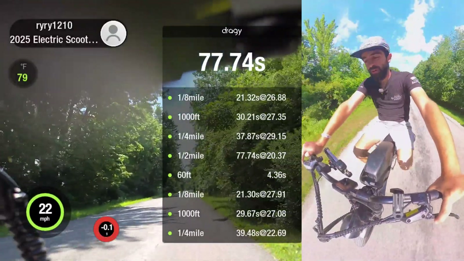 Video still from Puckipuppy Schnauzer E-Bike Review: A Comfy, Practical Cruiser With a Few Fit and Fork Quirks at 3:34