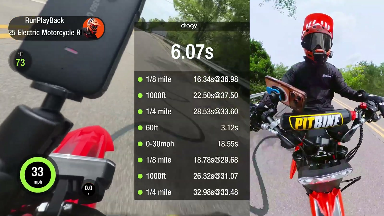 Video still from QWAYQ EM02 Mini Electric Dirt Bike Review: A Comfortable Little Ripper That Won’t Bite Back at 5:05