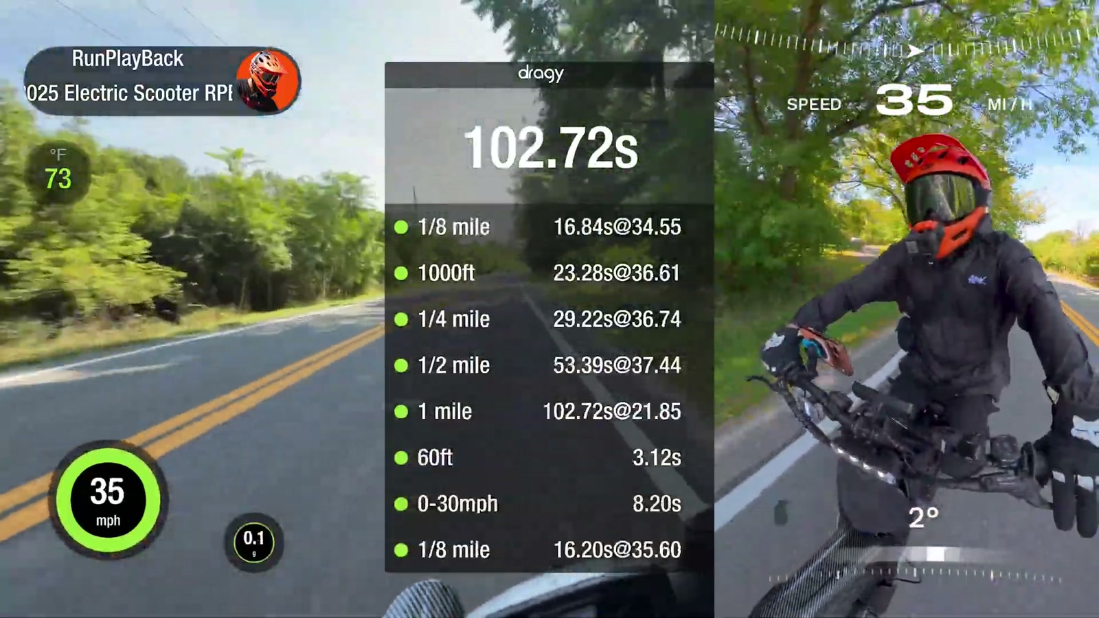 Video still from Rixoc GT60 Electric Bike Review: Smooth, Commuter-Friendly Power (But Not a Torque Monster) at 5:30