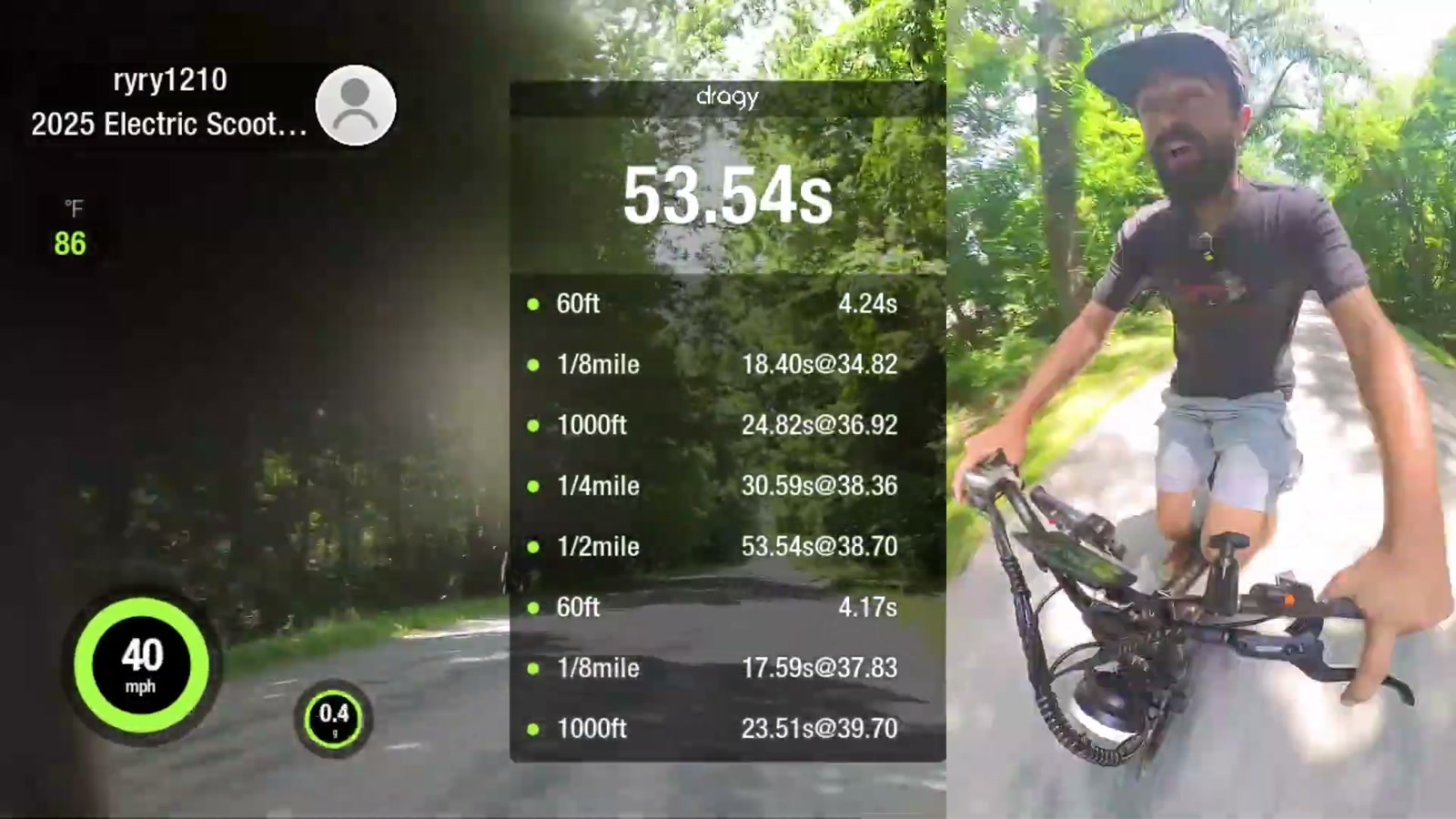 Video still from Tesway X5 AWD Step-Thru Review: A 40 mph Fat-Tire Rocket With Serious Range at 4:10
