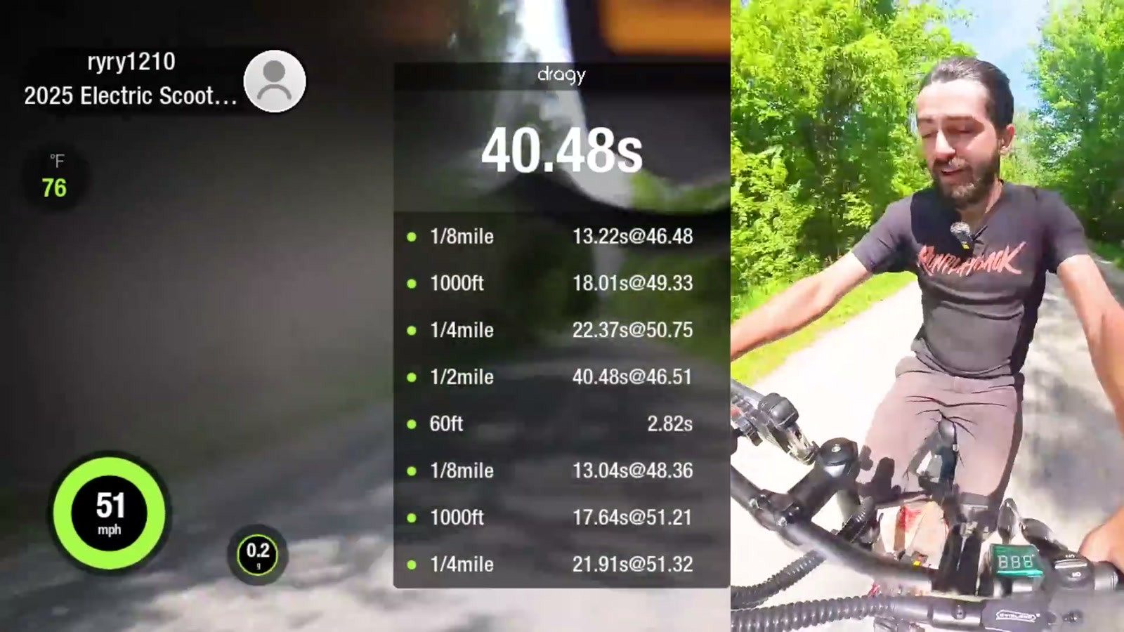 Video still from Zondoo ZO01 Plus Review: A Dual-Motor Scooter That’ll Do 50+ mph (and That’s the Point… and the Problem) at 4:51